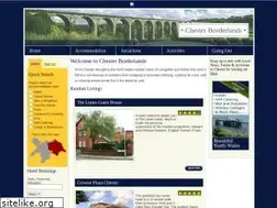 Sites similar to chesterborderlands.com