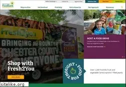 Sites similar to chestercountyfoodbank.org