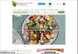 Sites similar to chestercountynutrition.com