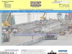 Sites similar to chesterfieldtrading.com