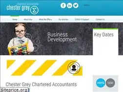 Sites similar to chestergrey.co.nz