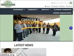 Sites similar to chesterheights.org