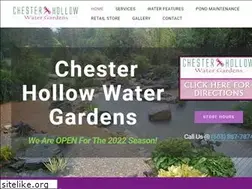 Sites similar to chesterhollowwatergardens.com
