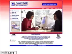 Sites similar to chesternationalbank.com