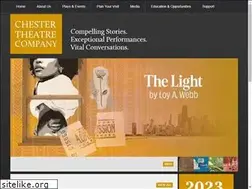 Sites similar to chestertheatre.org