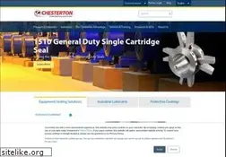 Sites similar to chesterton.com