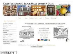 Sites similar to chestertownlumber.com