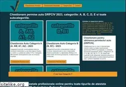 Sites similar to chestionarenoi.ro