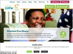 Sites similar to chestnut-tree-house.org.uk
