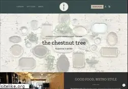 Sites similar to chestnuttearoom.com