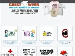 Sites similar to chestwear.com