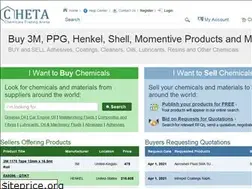 Sites similar to cheta.biz