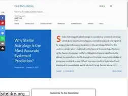 Sites similar to chetanjindal.com