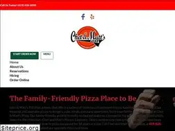 Sites similar to chetmattspizza.com