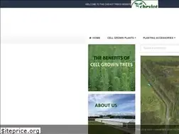 Sites similar to cheviot-trees.co.uk