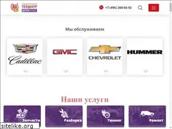 Sites similar to cheviplus.ru