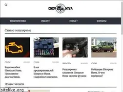 Sites similar to chevniva.ru