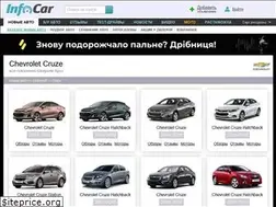 Sites similar to chevrolet-cruze.infocar.ua