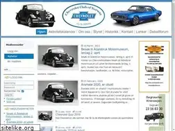 Sites similar to chevroletclub.no