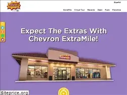 Sites similar to chevronextramile.com