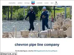 Sites similar to chevronpipeline.com