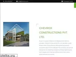 Sites similar to chevrox.com