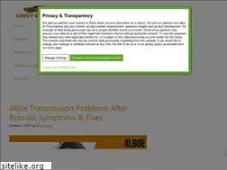 Sites similar to chevy-350-engines.com