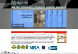 Sites similar to chevychaseglass.com