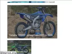 Sites similar to chevythunder.com