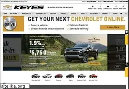 Sites similar to chevytownusa.com