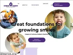 Sites similar to chewchew.com