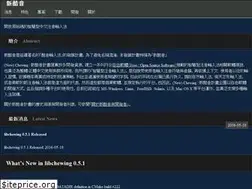 Sites similar to chewing.im
