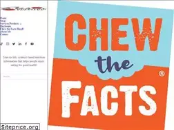 Sites similar to chewthefacts.com