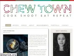 Sites similar to chewtown.com