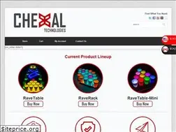 Sites similar to chexal.com