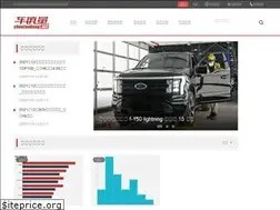 Sites similar to chexiaoliang.net