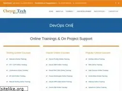 Sites similar to cheyat.com