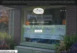 Sites similar to chezbloom.com