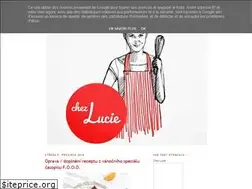 Sites similar to chezlucie.cz