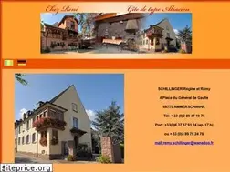 Sites similar to chezrene.fr