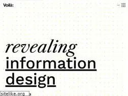 Sites similar to chezvoila.com