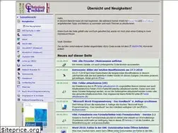 Sites similar to chf-online.de