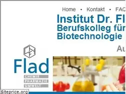 Sites similar to chf.de