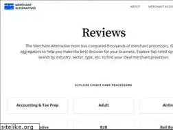 Sites similar to chfcu.net