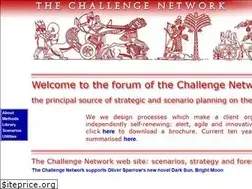 Sites similar to chforum.org