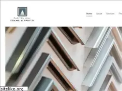 Sites similar to chframe.com