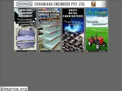 Sites similar to chhaniara.com