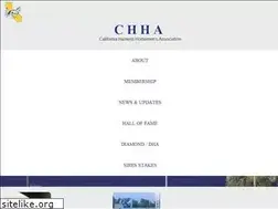 Sites similar to chhaonline.com