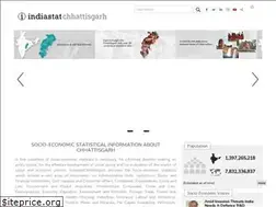 Sites similar to chhattisgarhstat.com