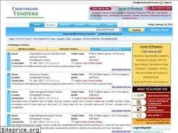 Sites similar to chhattisgarhtenders.com